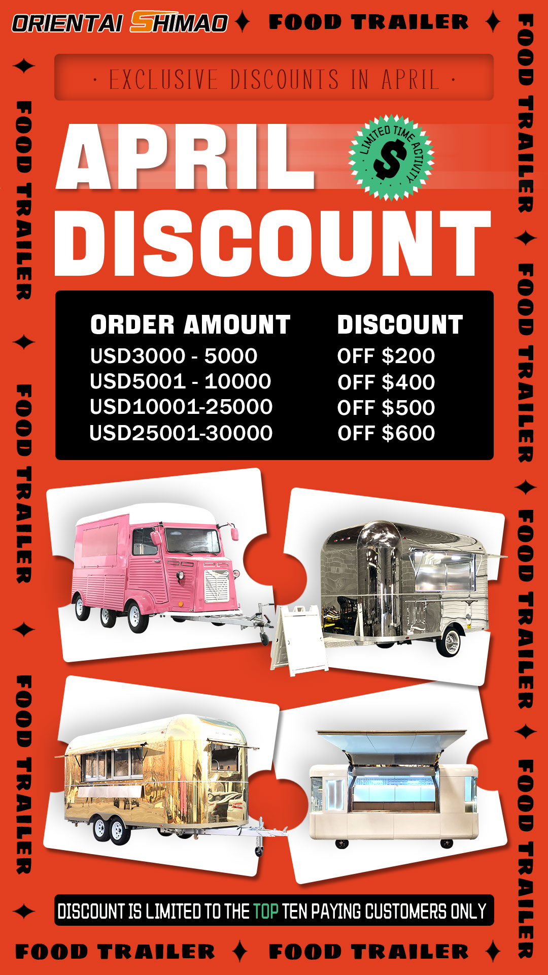 Ukryta niespodzianka April Fool: zanurz się w tym nieskrępującym doładowaniu radości 24/7!